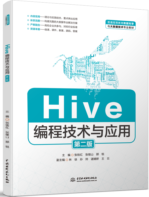 Hive̼Ӧãڶ棩